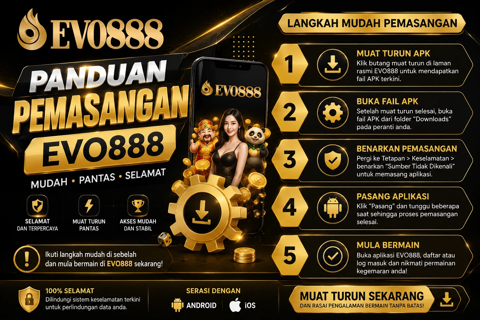 Banner Panduan Pemasangan EVO888
